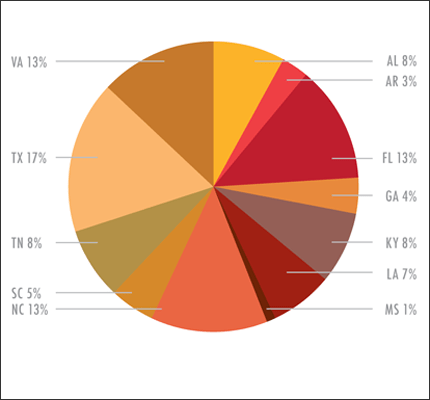 Geographic Distribution of Academic Communication Job Openings